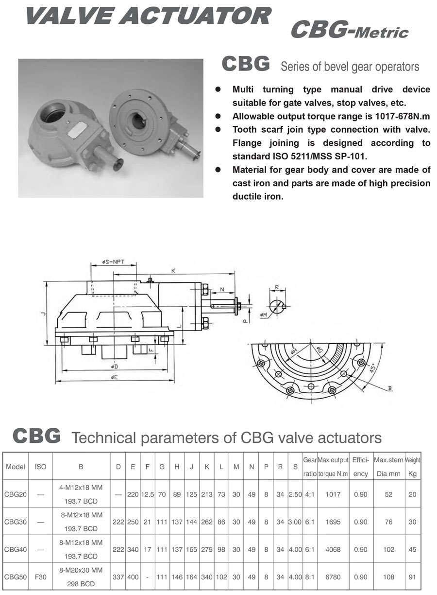 CBG系列錐齒輪驅(qū)動器歐標-1.jpg